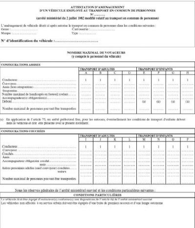 Attestation amenagement