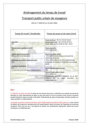 Temps de travail et amplitudes transport urbain