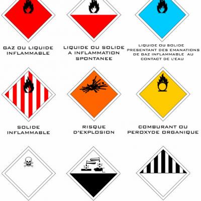 Transport matieres dangereuses reglementation picto